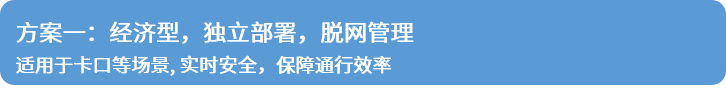 神目智能防疫管理系统方案